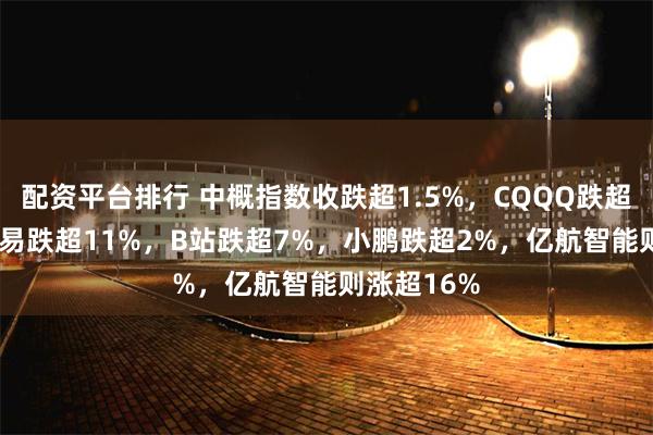 配资平台排行 中概指数收跌超1.5%，CQQQ跌超1.9%，网易跌超11%，B站跌超7%，小鹏跌超2%，亿航智能则涨超16%