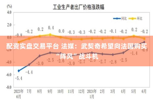 配资实盘交易平台 法媒：武契奇希望向法国购买“阵风”战斗机