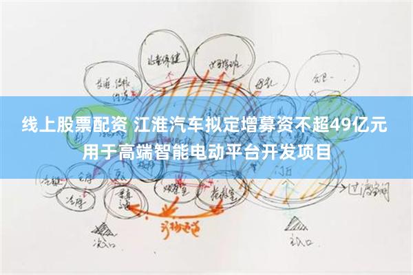 线上股票配资 江淮汽车拟定增募资不超49亿元 用于高端智能电动平台开发项目