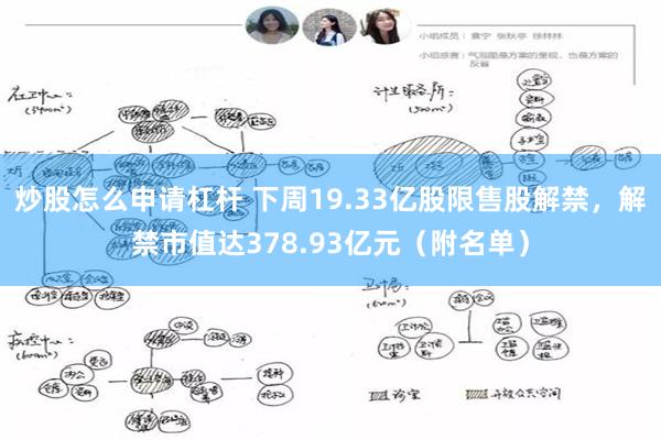 炒股怎么申请杠杆 下周19.33亿股限售股解禁，解禁市值达378.93亿元（附名单）